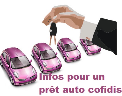 pret auto cofidis