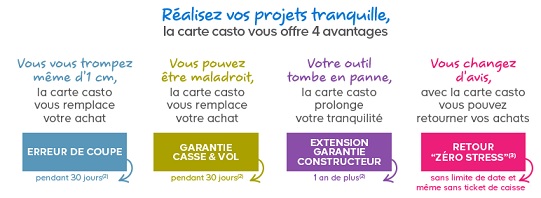 garanties carte casto