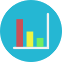 taux regroupement